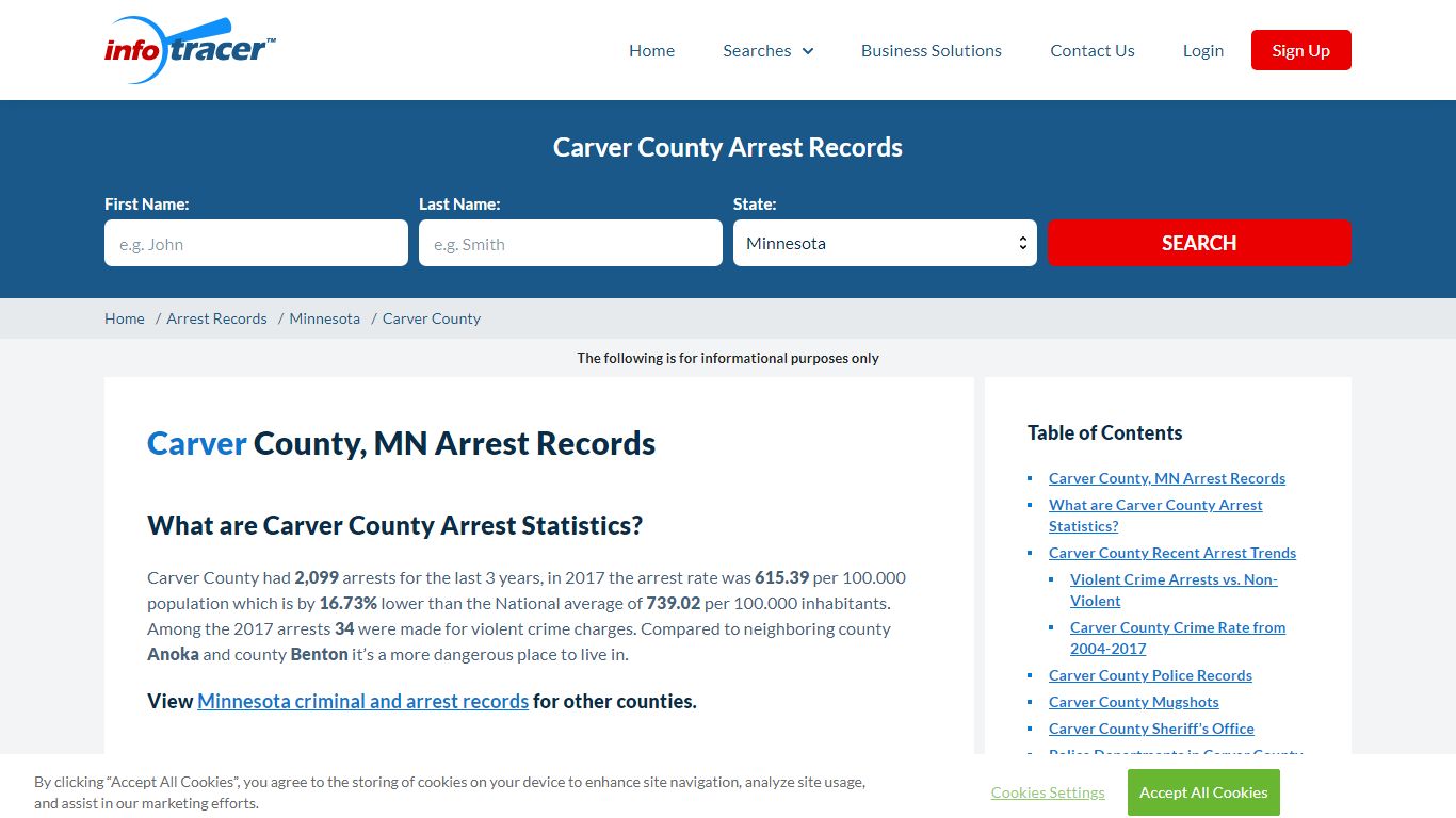 Carver County, MN Arrests, Mugshots & Jail Records ...